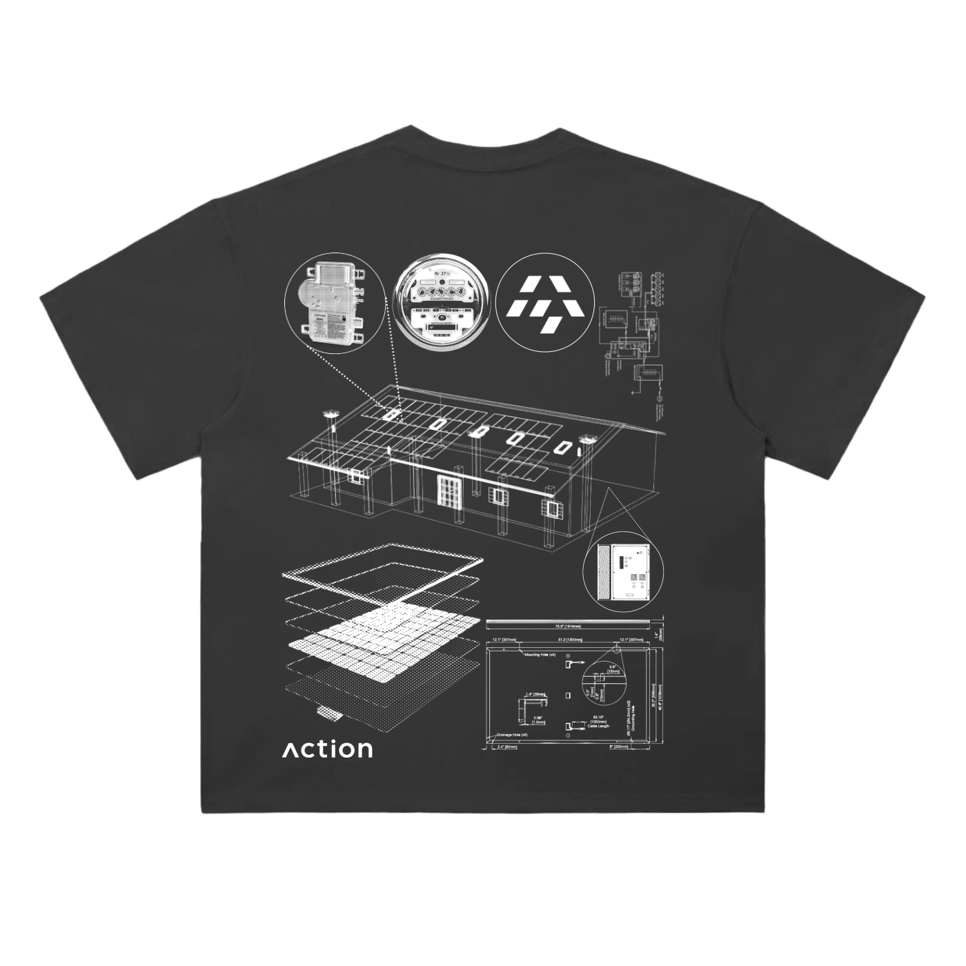 action
